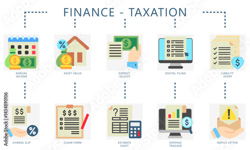Taxation flat color set. Contain annual income, deposit, charge, slip, liability, notice, form, expense tracker, filling and more. Vector for UI, UX kit, digital, print, web and app development.