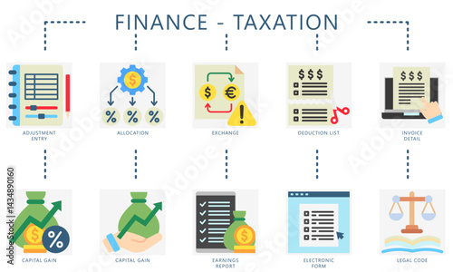 Taxation flat color icons set. Contain adjustment entry, gain, allocation, deduction, exchange, earning, report, invoice, and more. Vector for UI, UX kit, digital, print, web and app development.