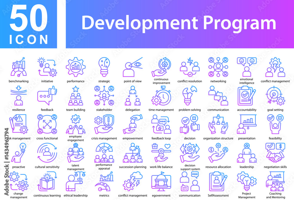 Fototapeta premium Management Development Icon Collection and Symple Concept Outline Gradient 