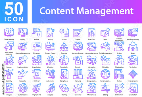 Content Management Icon Collection and Symple Concept  Outline Gradient 