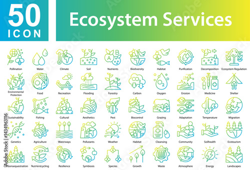 Ecosystem Services Icon Collection and Symple Concept Outline Gradient 