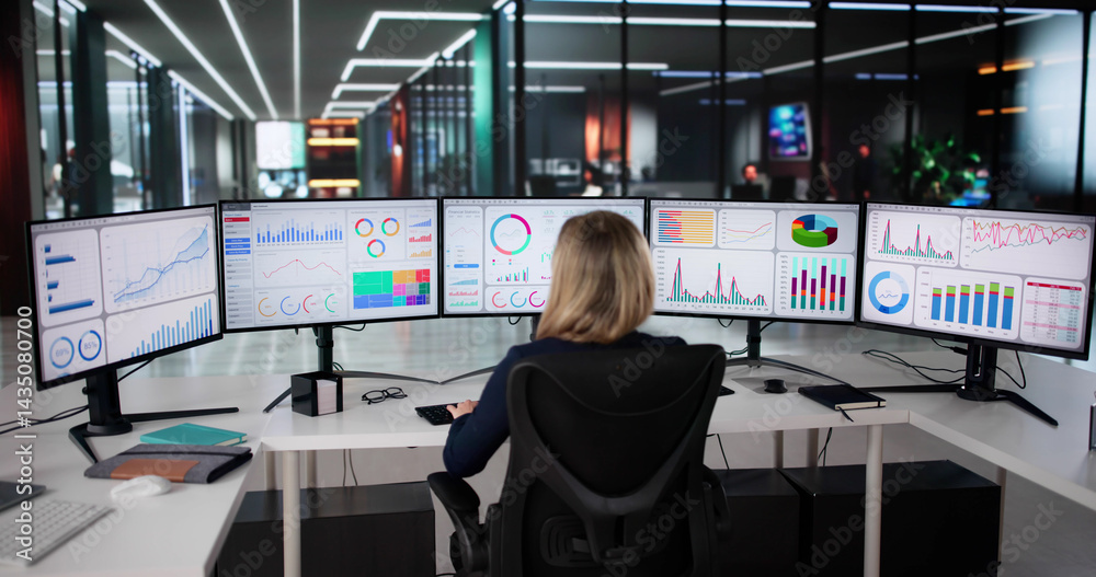 Top Business Analyst Utilizes Advanced Data Dashboard