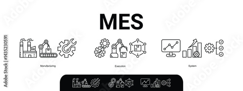 MES concept with icons. Manufacturing execution system. Business banner. Web vector infographic in minimal outline style