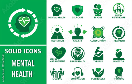 Mental health icon collection. Collection of meditation, stress management, anxiety, psychosis, depression and more. Vector illustrations. Easy to change to any color.