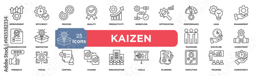 kaizen icon collection set. Containing improvement,efficiency,process,quality,productivity,workflow,optimization,performance,lean,management icon. Simple line vector.