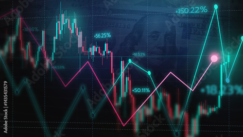 Financial data analysis line chart