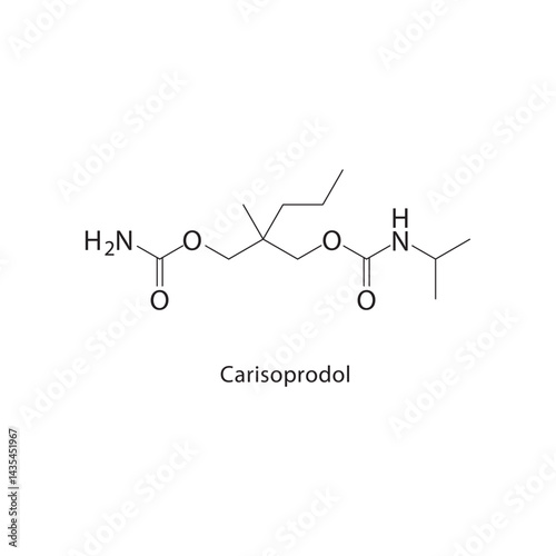 Carisoprodol skeletal structure. Carbamate muscle relaxant compound schematic illustration. Simple diagram, chemical formula.
