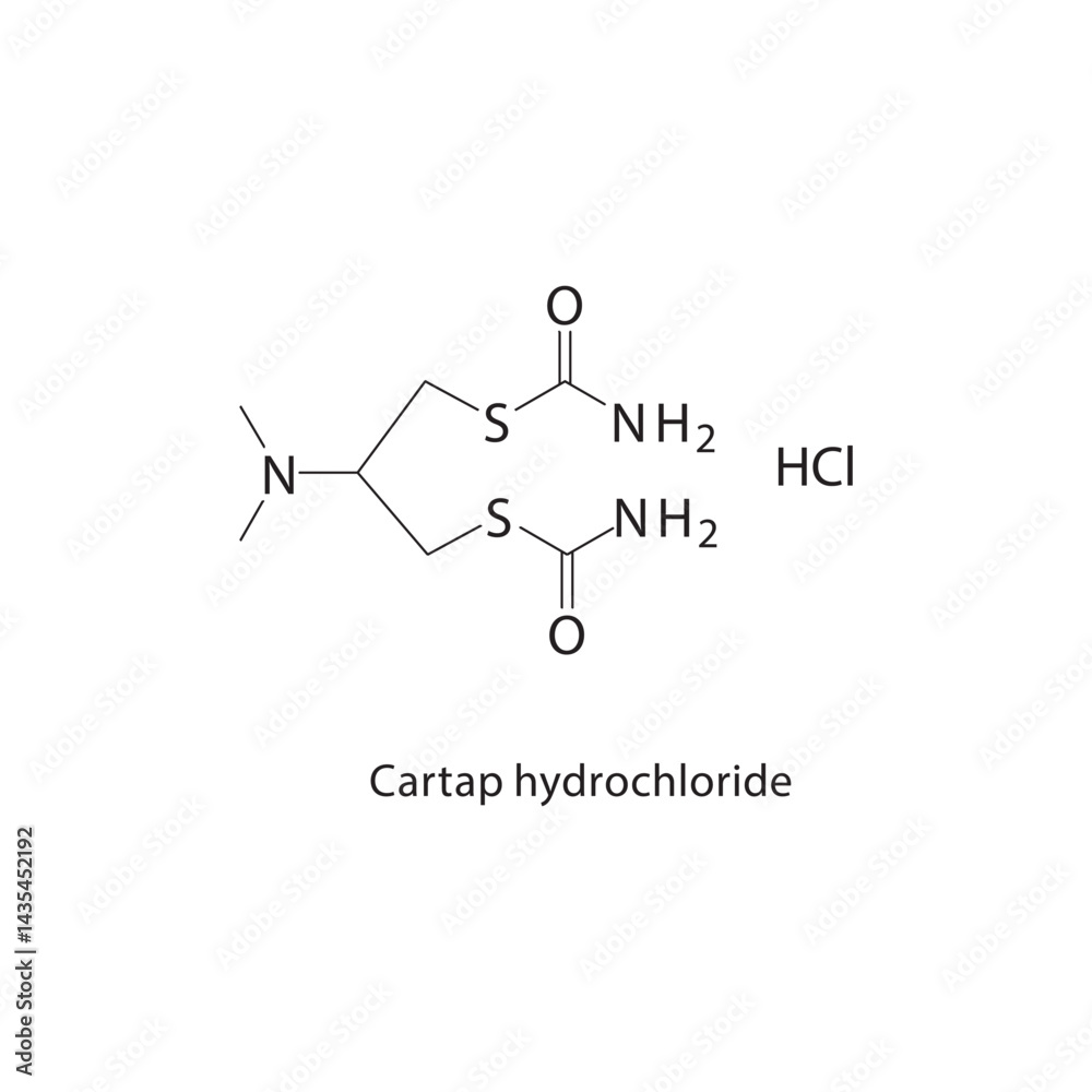 Cartap hydrochloride skeletal structure. Insecticide compound schematic illustration. Simple diagram, chemical formula. Cartap hydrochloride skeletal structure. Insecticide compound schematic illustration. Simple diagram, chemical formula.