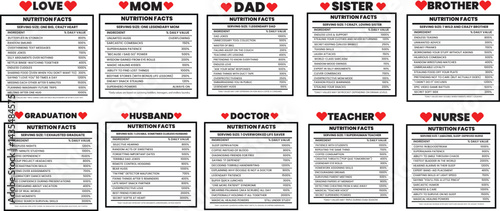 Nutrition Facts Template, Mom Nutrition, Dad Nutrition, Sister Nutrition, Brother Nutrition, Love Nutrition, Doctor Nutrition, Nurse Nutrition, Teacher  Nutrition facts label information