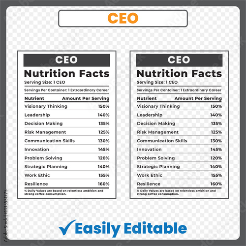 CEO nutrition facts
CEO facts label
CEO parody label
CEO skills nutrition facts
CEO qualities facts
Corporate nutrition label