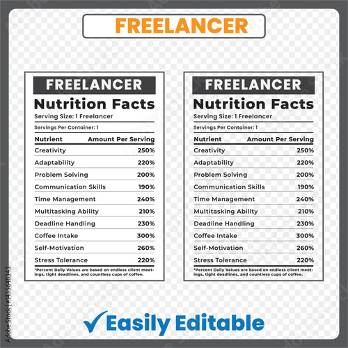 Freelancer nutrition facts
Freelancer facts label
Freelancer parody label
Freelance skills nutrition facts
Freelance work nutrition facts
Self-employed nutrition label
Entrepreneur nutrition label