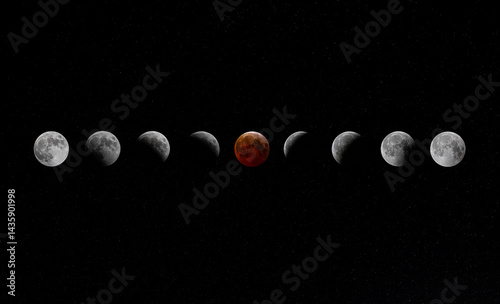 Obraz na płótnie Total Lunar Blood Moon Eclipse phases March 2025 w salonie