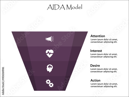 AIDA Model - Attention, Interest, Desire, Action. Infographic template with icons and description placeholder