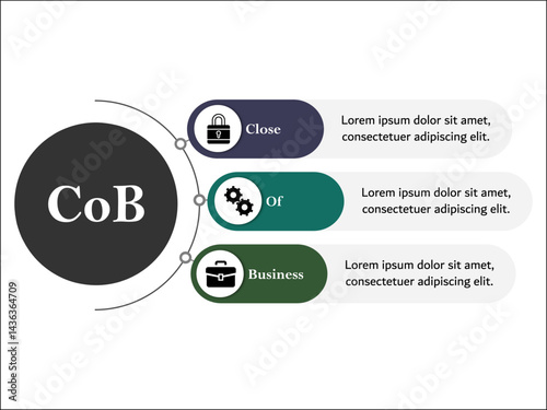 CoB - Close of Business acronym. Infographic template with icons and description placeholder