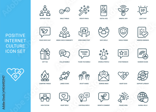 positive interactions support community within internet culture collection line icons, Safety Happiness Upliftment Collaboration