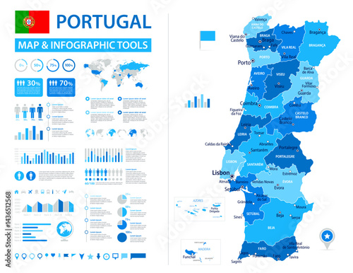 Portugal Infographic Map with Data Visualization Elements - Vector Map of Portugal