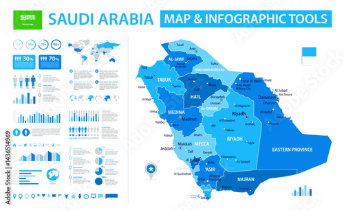 Saudi Arabia Infographic Map with Data Visualization Elements - Vector Map of Saudi Arabia