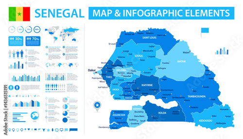 Senegal Infographic Map with Data Visualization Elements - Vector Map of Senegal