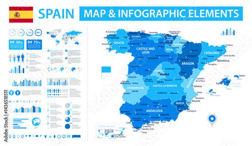 Spain Infographic Map with Data Visualization Elements - Vector Map of Spain