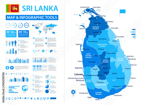 Sri Lanka Infographic Map with Data Visualization Elements - Vector Map of Sri Lanka