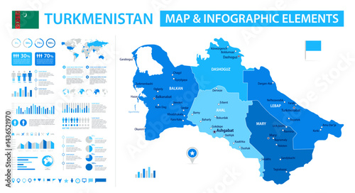 Turkmenistan Infographic Map with Data Visualization Elements - Vector Map of Turkmenistan