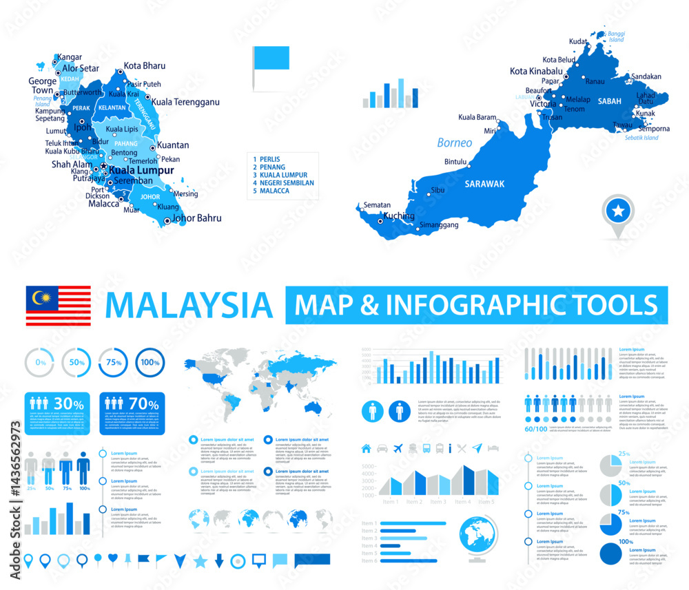 Obraz premium Malaysia Infographic Map with Data Visualization Elements - Vector Map of Malaysia