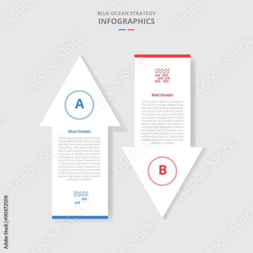 blue vs red ocean business strategy comparison for infographic with drop shadow style with big arrow top and bottom direction opposite with two point list information