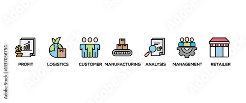 Supply chain management banner web website icon set vector symbol illustration concept with icons of logistics, profit, manufacturing, distribution, customer, analysis, management, retailer, delivery