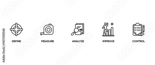 Dmaic banner web icon set vector illustration concept of define measure analyze improve control with icon of management, performance, development, target, growth icons symbol background live stroke
