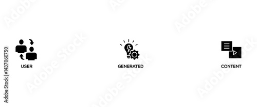 UGC banner web icon set vector illustration concept for user-generated content with icon of people, network, process, engine, click, internet, website, archive and browser