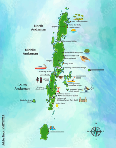 Andaman Islands Adventure Map | Complete Travel Route & Exploration Guide (South to North)