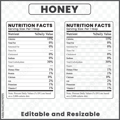 honey nutrition facts
honey calorie content
honey nutritional value
honey nutrition info
honey nutrition information
honey nutrition label