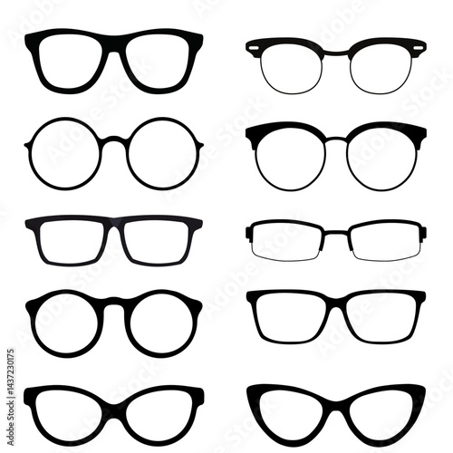 Spectacles Sign in Medicine – Causes, Symptoms, Diagnosis, and Clinical Importance"
