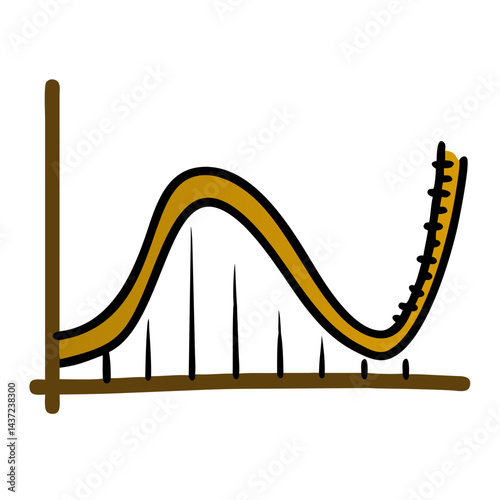 Graph depicting a learning curve with fluctuating trends and growth patterns, emphasizing education and development