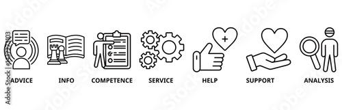 Problem solving icon set illustration contain advice, info, competence, service, help, support and analysis.
