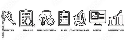 CRO icon set illustration contain analysis, measure, implementation, plan, conversion rate, design and optimization.