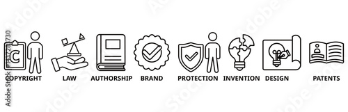 Intellectual property icon set illustration contain copyright, law, authorship, brand, protection, invention, design and patents.