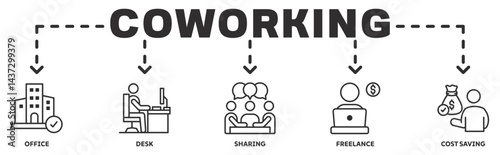Coworking banner web icon vector illustration concept with icon of office, desk, sharing, freelance, cost saving 