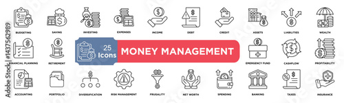 money management collection set. Containing budgeting, saving, investing, expenses, income, debt, credit, assets, liabilities, wealth icon. Simple line