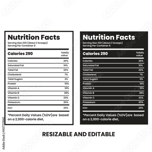nutrition facts,supplement facts,nutrition facts Label,nutritional information calculator,twisted tea calories,nutrition label