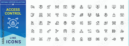 Access Control icon set. Authentication modern icon set. Contains related to authentication, access, id, key, control, barrier and more. Editable vector. Pixel perfect.