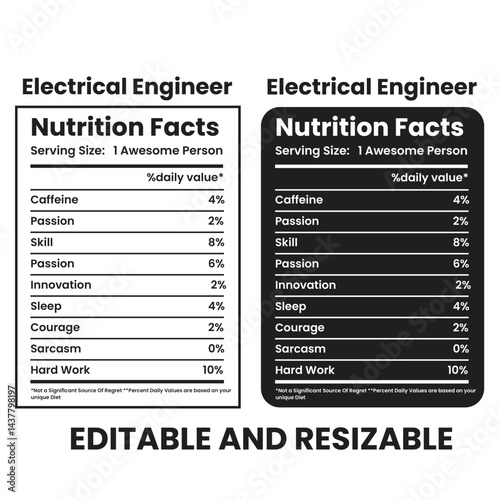 Electrical Engineer Nutrition Facts,nutrition Label,twisted tea nutrition facts,nutrition calculator,