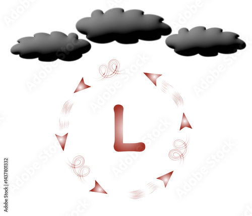Low Pressure Weather Symbol