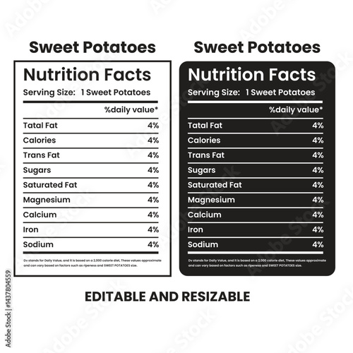 Sweet Potato Nutrition Facts Editable & Resizable Chart