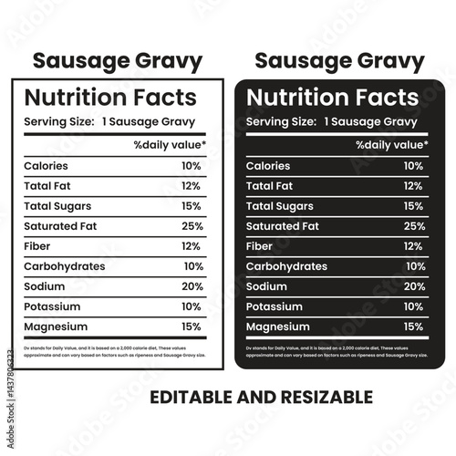 Editable and Resizable Sausage Gravy Nutrition Facts Label Template