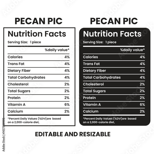 Pecan Nutrition Facts, nutrition Label,twisted tea nutrition facts,nutrition calculator, Nutrition Facts,nutrition Label,twisted tea nutrition facts,nutrition calculator,nutrition facts label,nutritio
