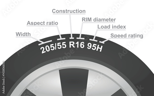 Tires sizes code. vector illustration