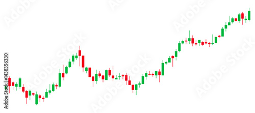 Candle trading chart to analyze the trade in the foreign exchange and stock market, cryptocurrency graph, crypto stock investment analysis - stock vector