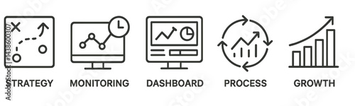 Visual elements representing strategy, monitoring, dashboard, process, and growth in business analytics and planning