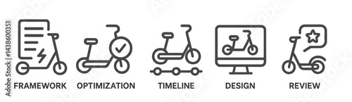 Icons representing various aspects of electric scooter projects including framework, optimization, and design review stages